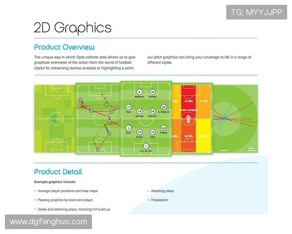 杭州足球队配合表现的数据分析与战术探讨