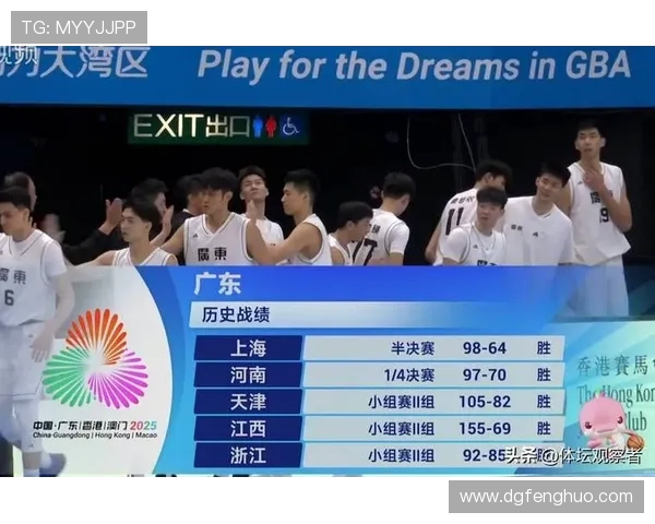 2019年CBA福建队对阵山东队精彩回顾与赛季分析